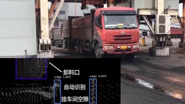 「煤炭行業(yè)自動裝車：提高效率、節(jié)約成本的新技術(shù)」