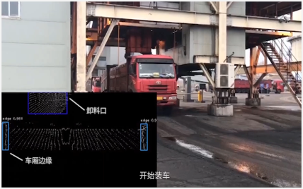 汽車自動裝車系統(tǒng)在大宗物資行業(yè)中的快速發(fā)展，智能化時代來臨！